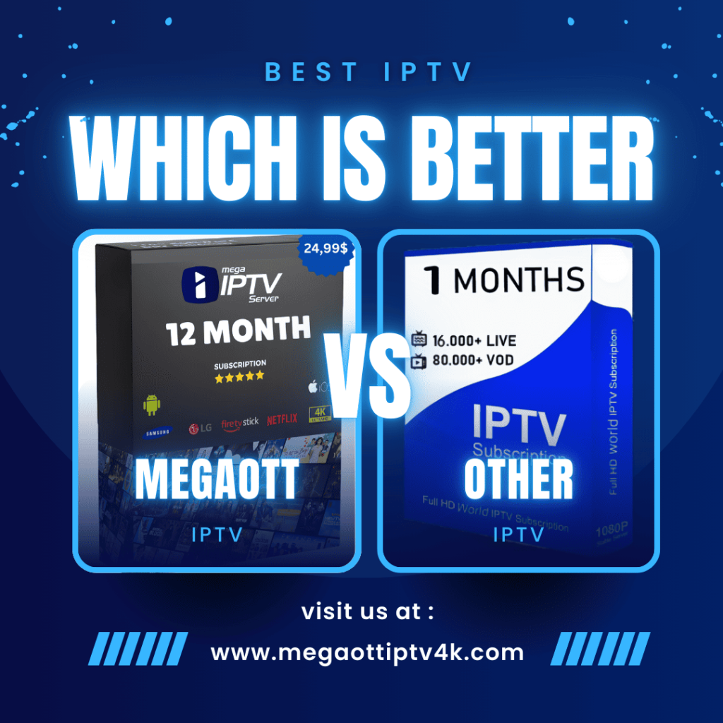 best iptv